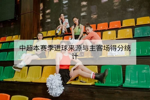 中超本赛季进球来源与主客场得分统计